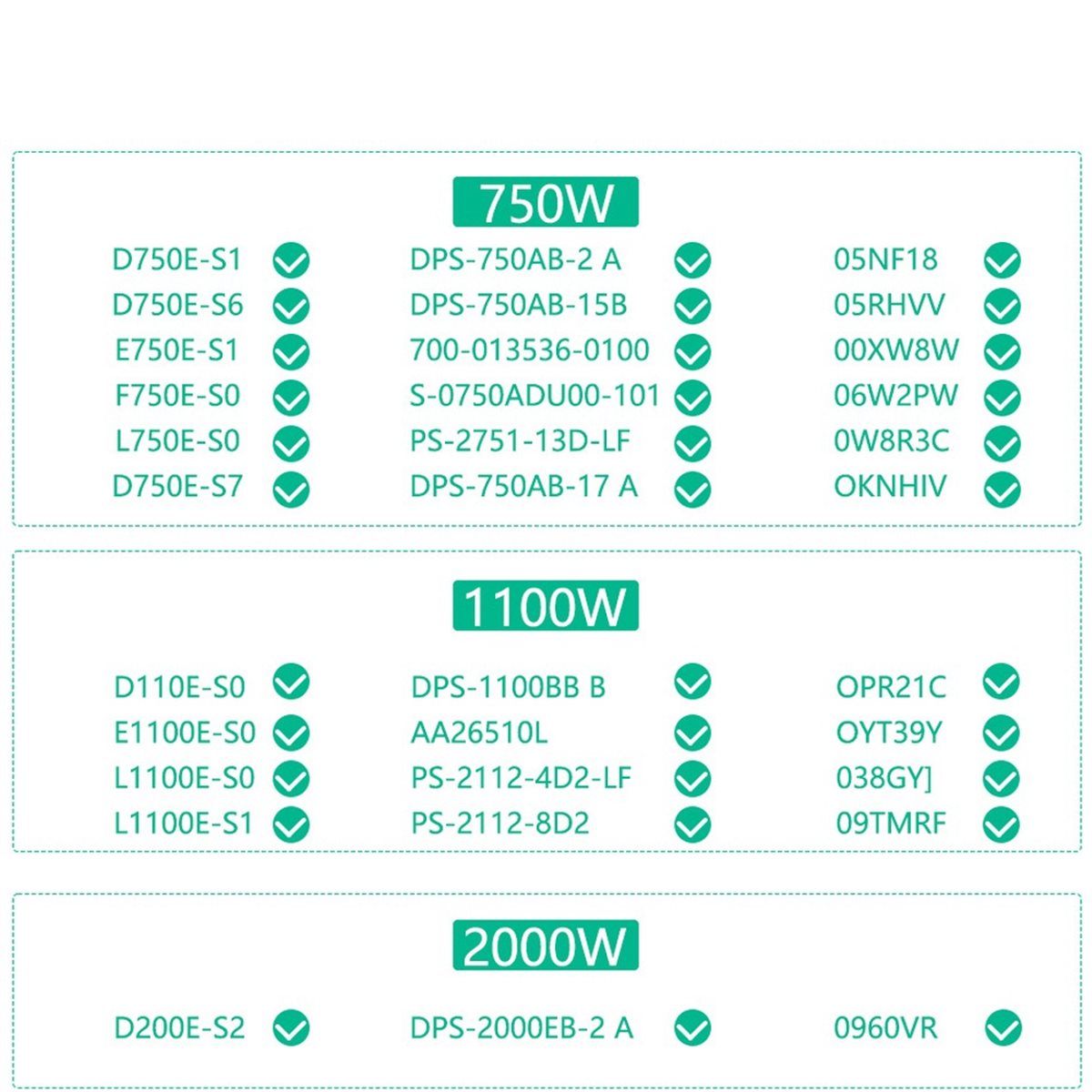 新しい工場製~12ポート PCIe 6ピン コネクタ ブレー - 2400W Server Psu Breakout Board のレビューと価格
